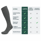 Chaussettes de Compression — Fibre de Bambou